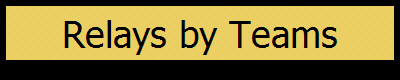 Region Fees