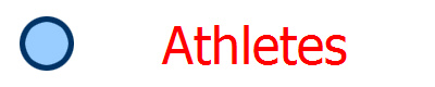 Athletes