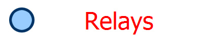 Relays
